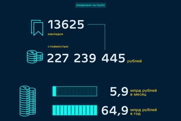 Кракен аватарка маркетплейс