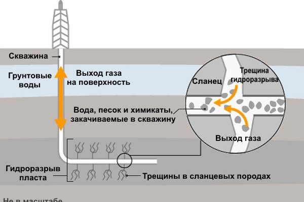 Кракен сайт kr2web in официальный ссылка